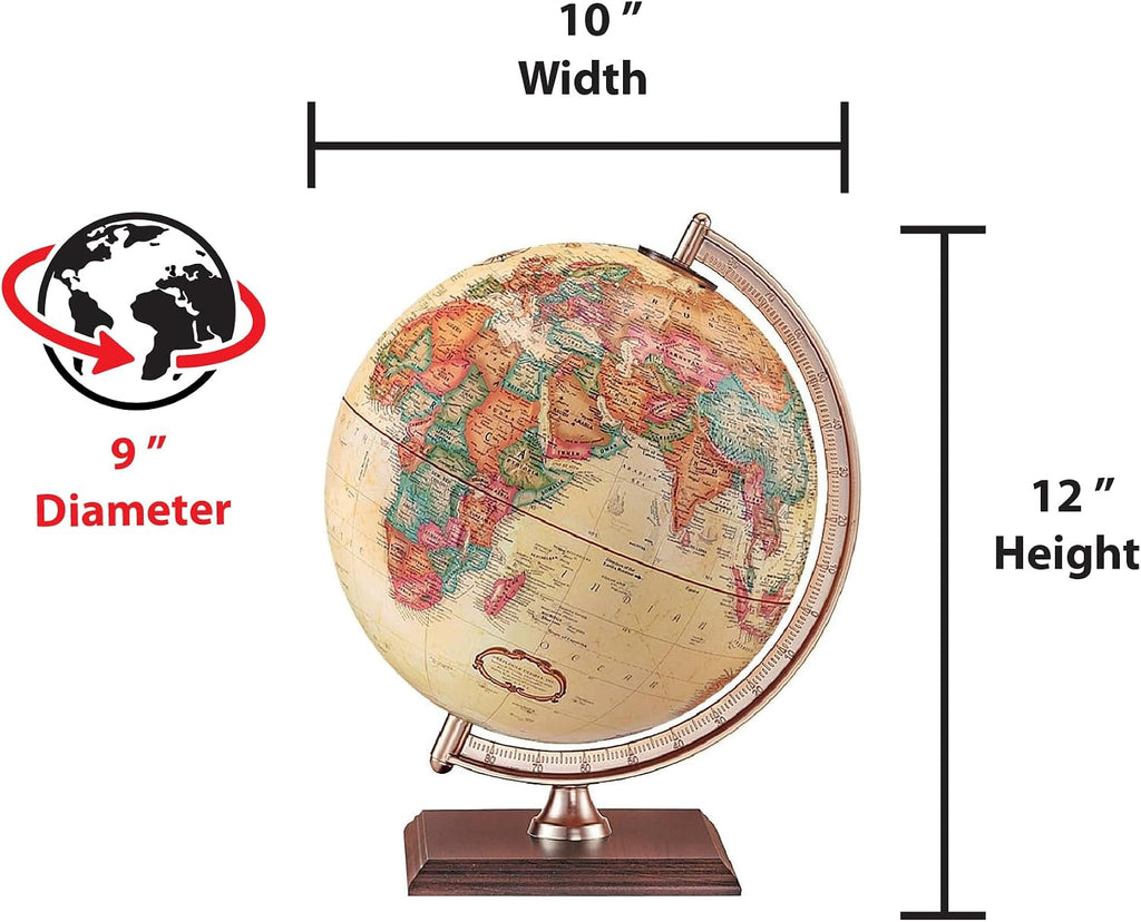 9‑Inch Antique Ocean World Globe
